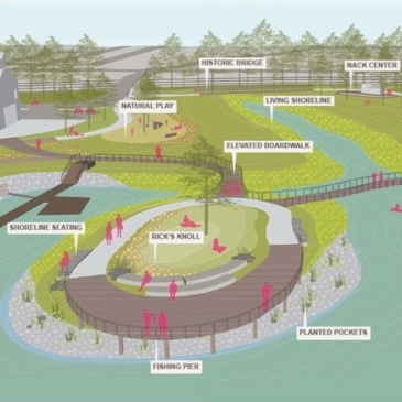 one image of waterfront design for the Hudson Riverfront Park