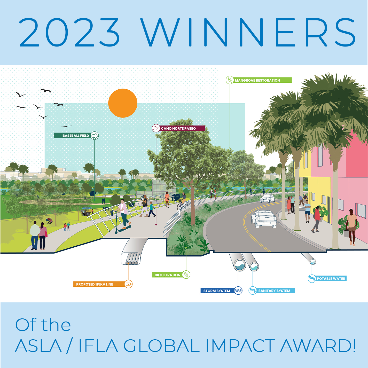 Winners of the ASLA / IFLA Global Impact Award! eDesign Dynamics