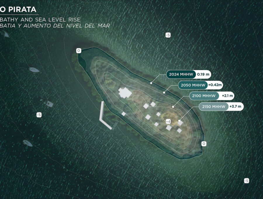 Masterplan - Cayo Pirata's Natural Resource Hub