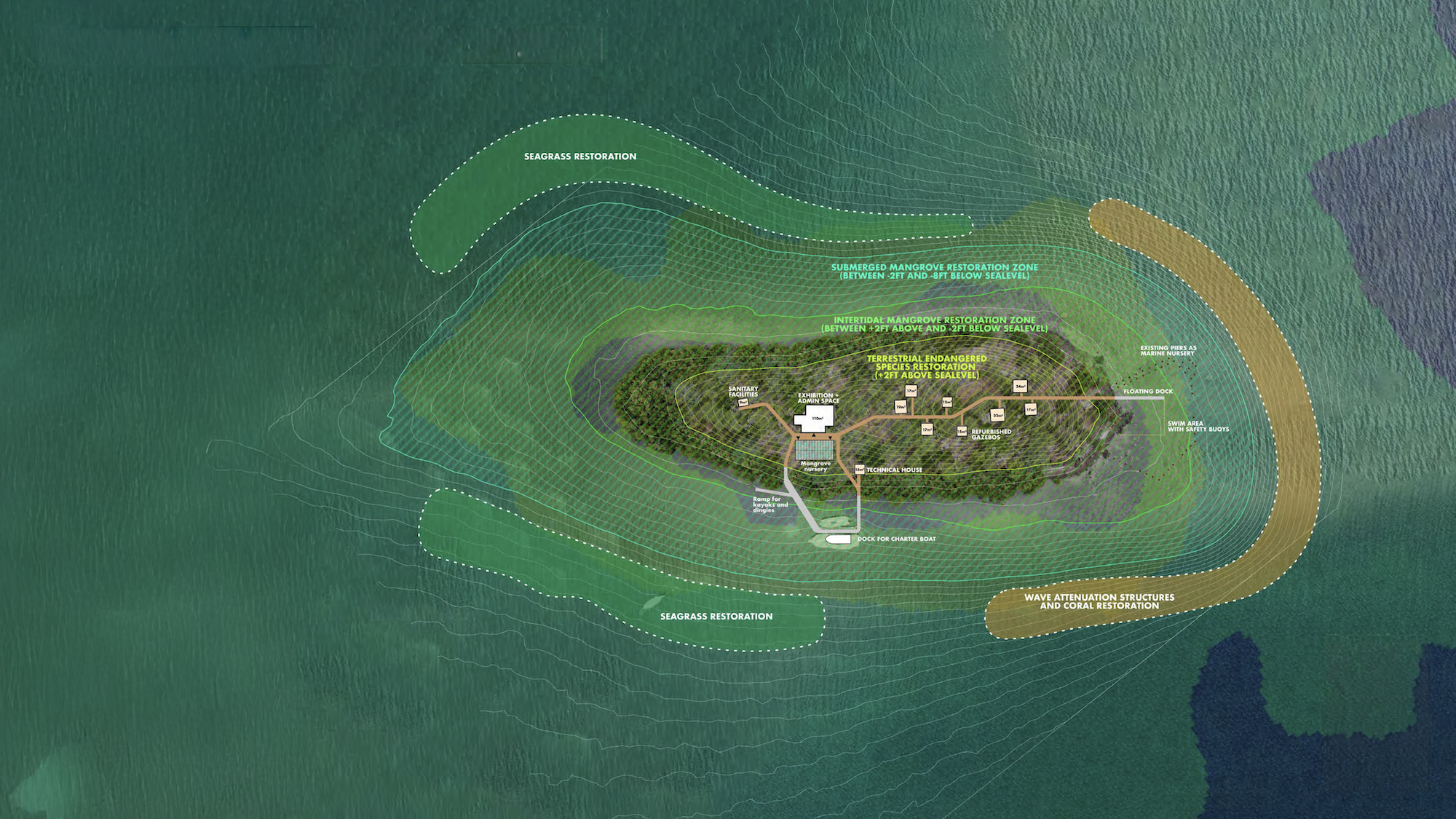 Image 2b - natural resource hub plan - eDesign Dynamics